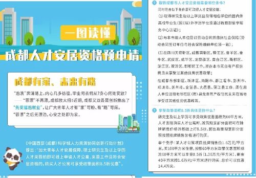 成都再發(fā)人才安居資格申請(qǐng),研究生學(xué)歷可享受60平方米人才公寓