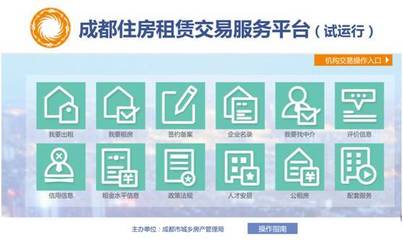 多地上線(xiàn)官方住房租賃平臺(tái) 阿里、京東也有入局-常州焦點(diǎn)